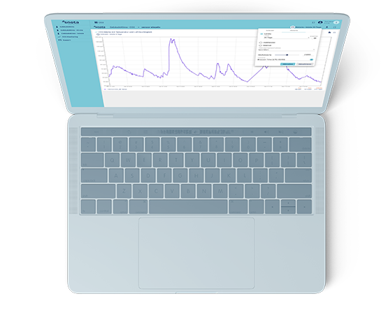 snota Portal Detailansicht